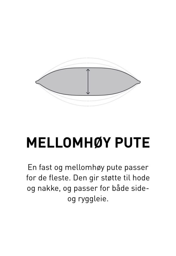 Fiberpute hvit - 2
